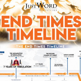 End Times Timeline Summary