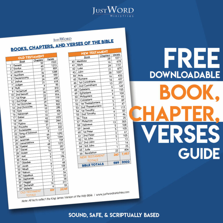 Books, Chapters, and Verses